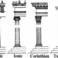 Columns: Doric, Inoic, Corinthian and Tuscan